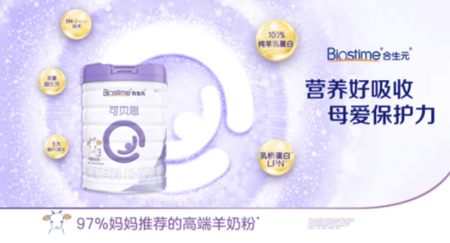 健合集團合生元多品類戰(zhàn)略 使市場份額增長趨勢加快