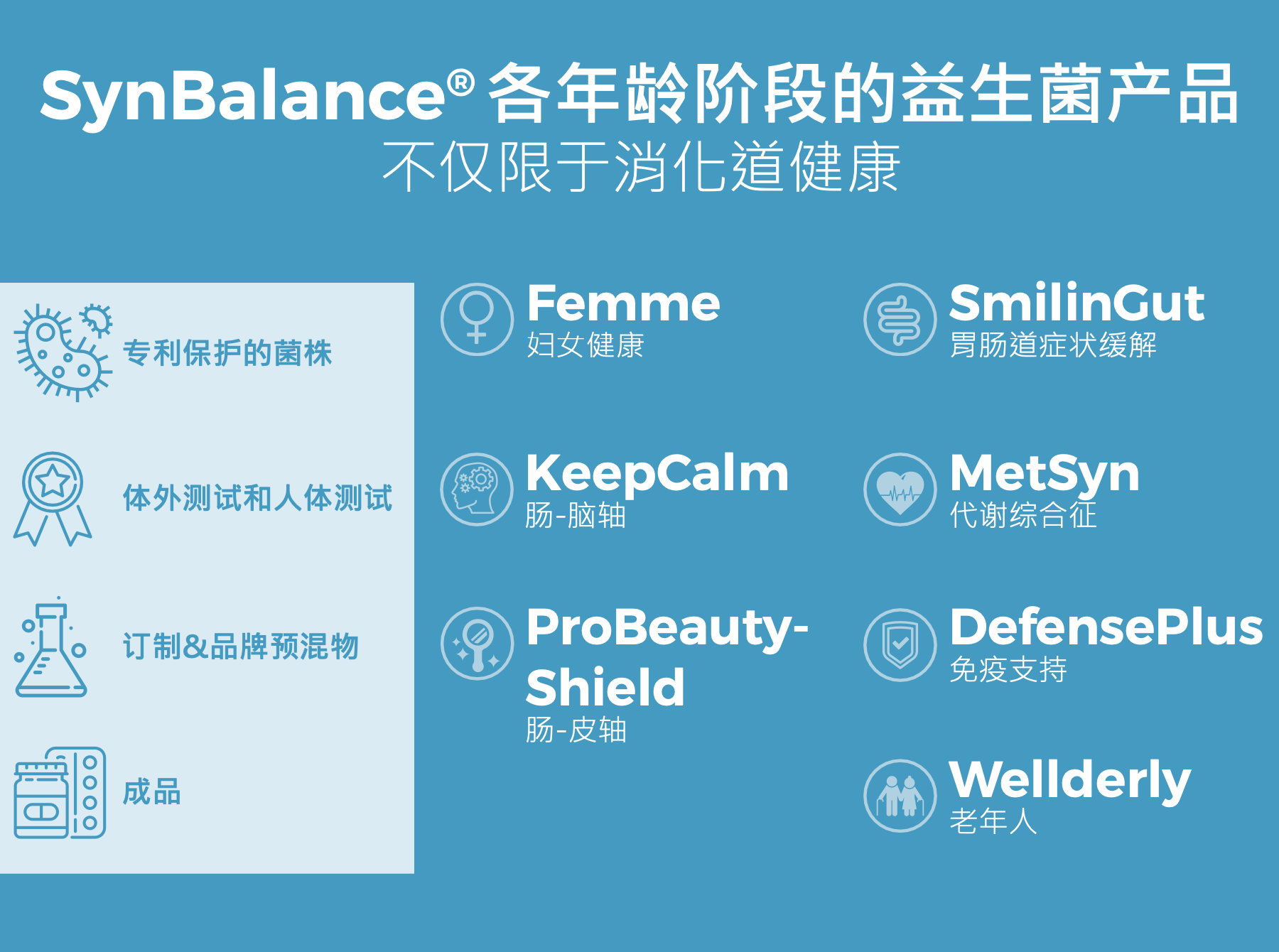 意大利諾爾米攜最新研發(fā)成果將亮相6月第二十三屆健康天然原料、食品配料中國展