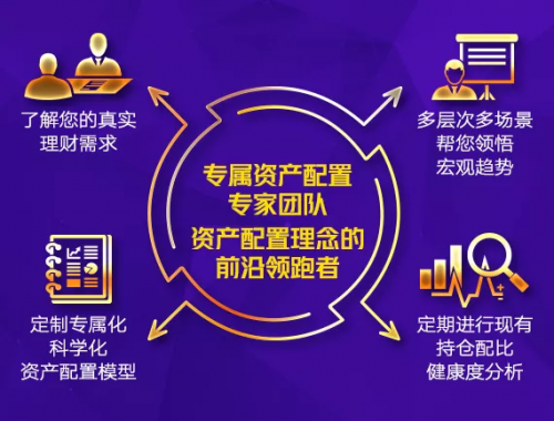 “至臻尊享，從心出發(fā)”恒天財富618多彩配置財富大爬梯盛大開啟！