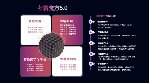 恒企教育專業(yè)教研團隊，緩解學(xué)員壓力輕松提升學(xué)歷