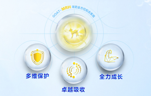 嬰兒奶粉排行榜10強(qiáng)選哪款？看佳貝艾特如何給寶寶更好營(yíng)養(yǎng) 