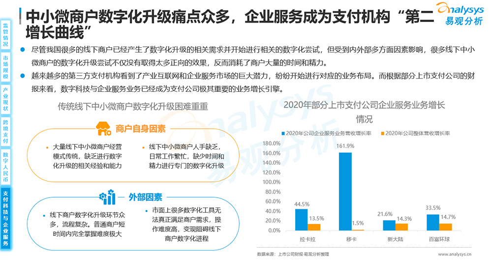 打造第二增長(zhǎng)曲線，銀盛支付搶灘數(shù)字化支付新機(jī)遇