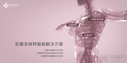 從乳腺AI切入臨床，醫(yī)準(zhǔn)智能如何探明下一個(gè)“大通量場(chǎng)景”？