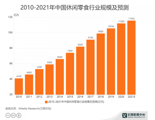 攜手中國(guó)農(nóng)業(yè)大學(xué)，韓梅梅加大創(chuàng)新投入，增強(qiáng)研發(fā)力量