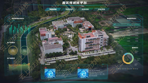 企業(yè)數(shù)字化轉(zhuǎn)型難？『云上動(dòng)力』數(shù)字孿生給你推波助瀾！