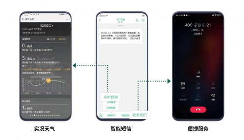 泰迪熊移動智能短信,構(gòu)建下一代短信營銷新生態(tài)