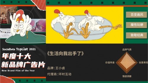  國潮零食王小鹵，獲評2021年度十大風格化新品牌廣告片