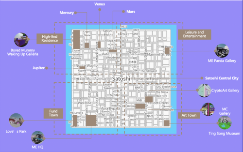 元筑科技MetaEstate正式公布對(duì)CV上的Satoshi島嶼的整體規(guī)劃