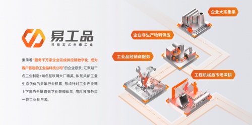 易工品生態(tài)聯(lián)盟：開創(chuàng)工業(yè)品供應鏈上下游產(chǎn)業(yè)融合新局面