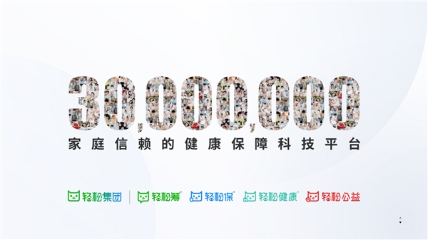  輕松集團(tuán)攜手合作伙伴引領(lǐng)行業(yè)發(fā)展，實(shí)現(xiàn)保險(xiǎn)與健康資源智能匹配 