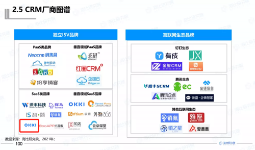小滿科技入選《2022中國企業(yè)數(shù)智服務(wù)市場趨勢洞察報告》 新技術(shù)應(yīng)用力推外貿(mào)轉(zhuǎn)型