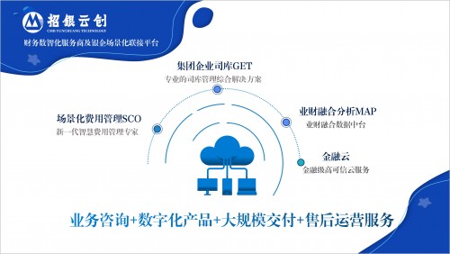  場(chǎng)景化切入，招銀云創(chuàng)探索產(chǎn)業(yè)互聯(lián)網(wǎng)時(shí)代銀企合作聯(lián)接新模式