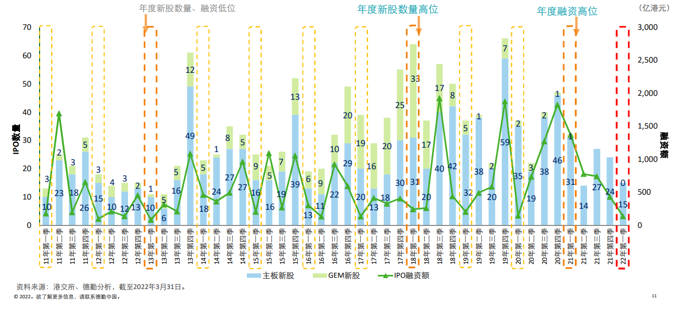凸版美林｜企業(yè)上市并非易事，如何才能萬無一失？