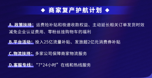  多重舉措上線，抖音電商如何幫商家做好長線生意？
