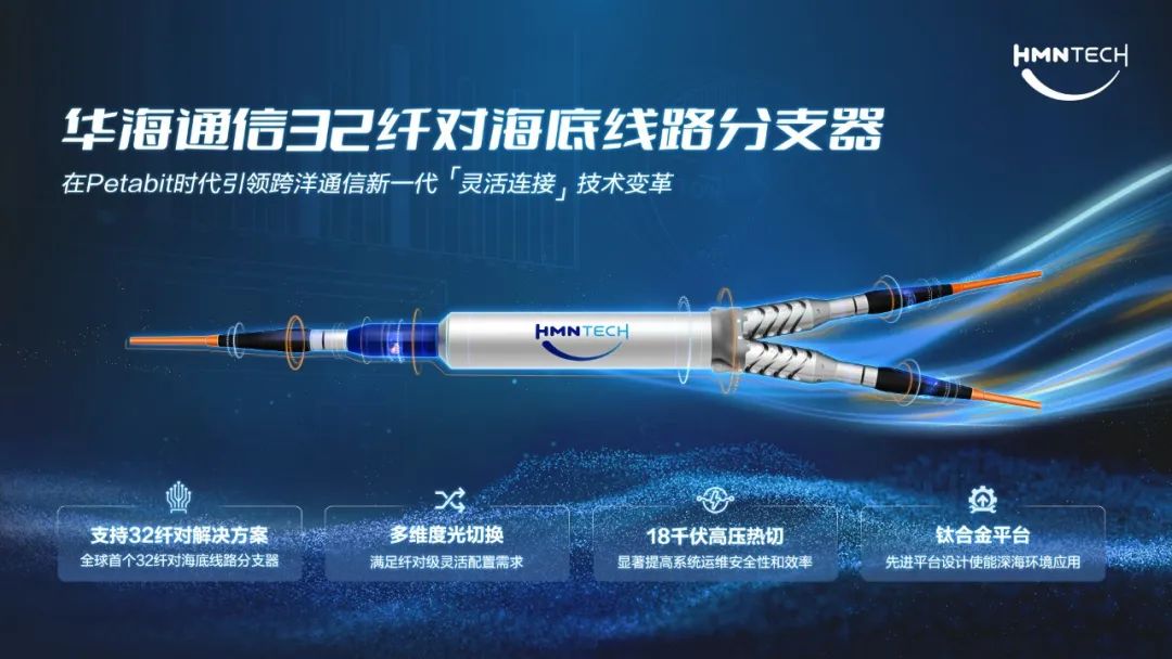 華海通信發(fā)布全球首個(gè)32纖對海底線路分支器