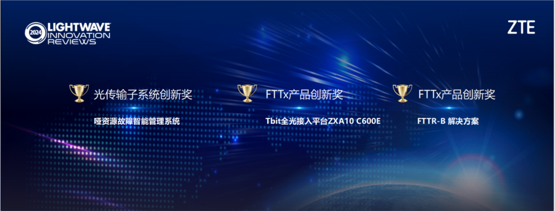 引領(lǐng)光通信創(chuàng)新，中興通訊榮獲Lightwave三項大獎