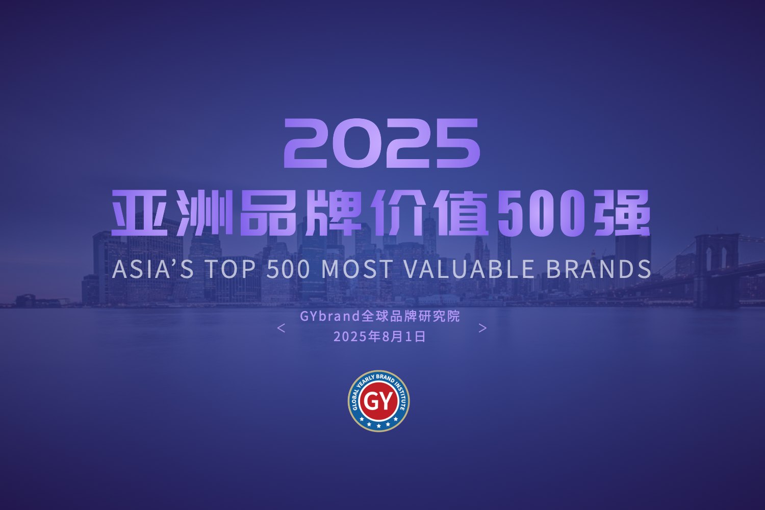 GYBrand 2025亞洲品牌價(jià)值500強(qiáng)榜單發(fā)布！中國(guó)240家企業(yè)領(lǐng)跑