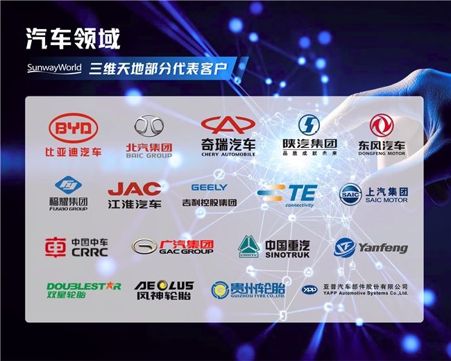 三維天地助力汽車行業(yè)全鏈路質(zhì)量躍升與數(shù)智化+AI應(yīng)用提升運(yùn)營(yíng)決策能力