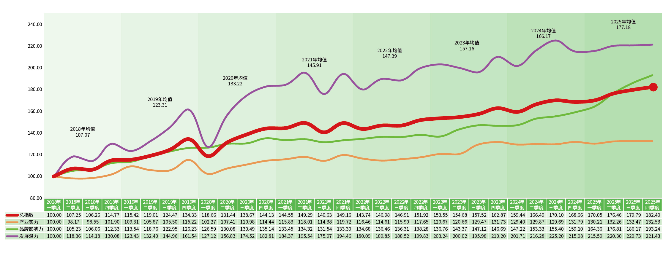 仙22主稿圖1.jpg 仙22主稿圖1.jpg